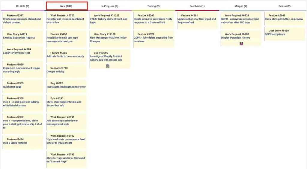 Backlog Growth (103 new tasks) in One of Our Own Software Products