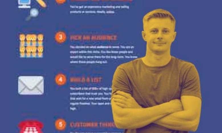 When Should You Start a Software Product?