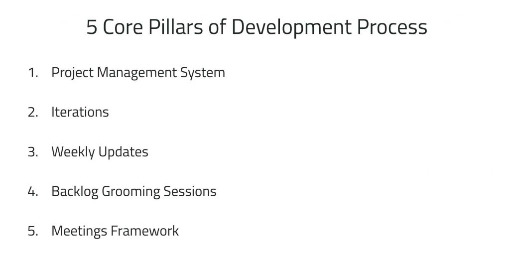 Core Project Management Activities for Successful Dev Process