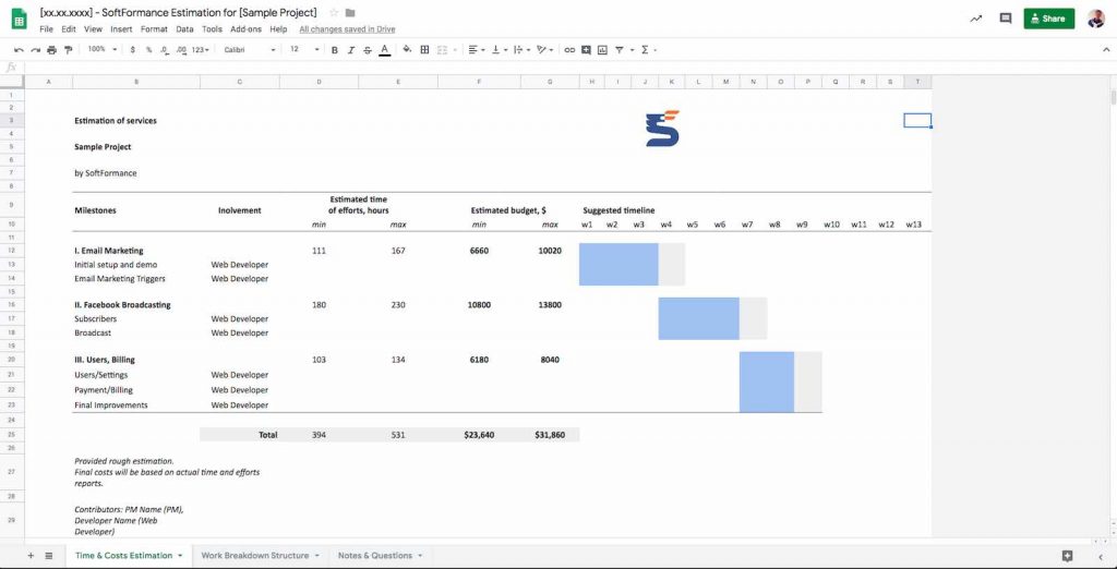 Example of Costs & Timeline Estimation