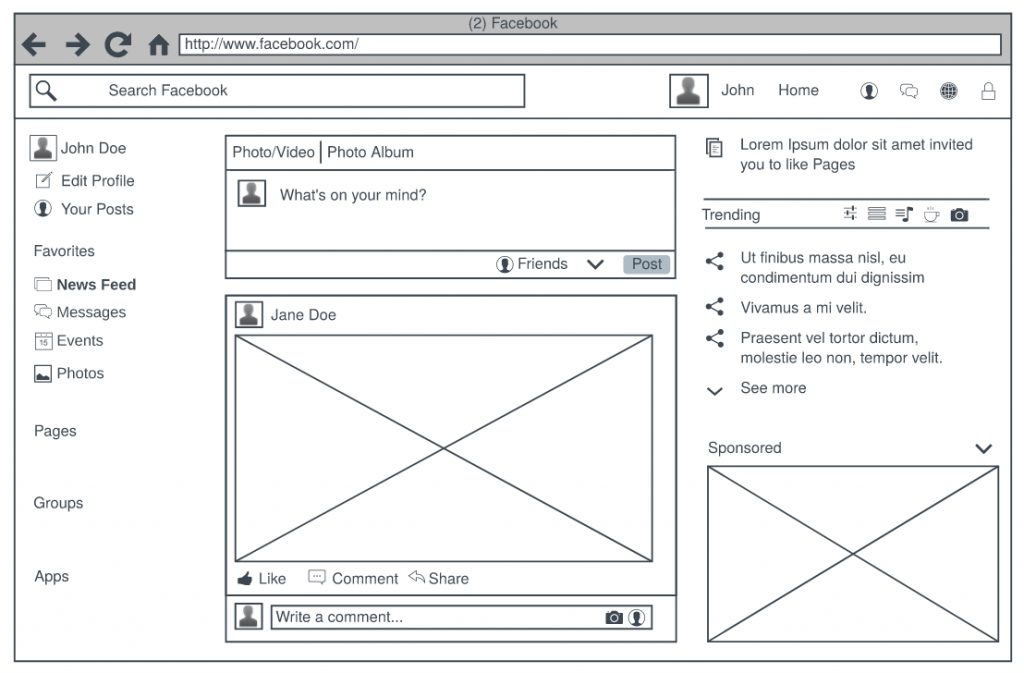 Wireframe Example for Facebook Stream